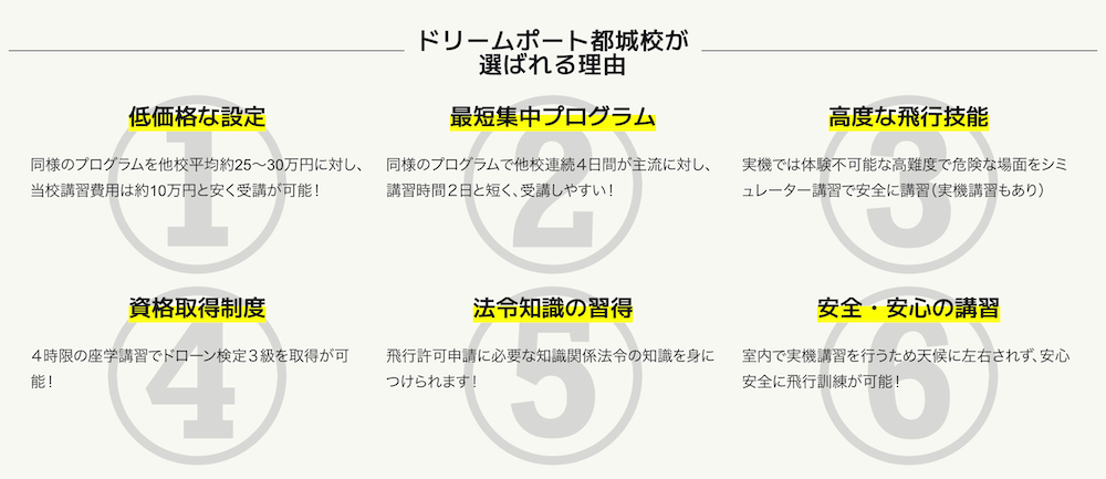 ドリームポート都城校の画像